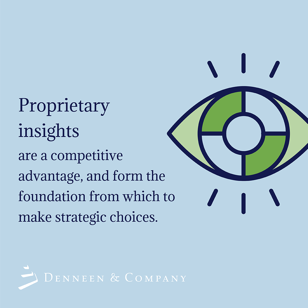 Successful growth strategies are grounded in developing a deep understanding of the market, consumer, customer, competitor, and internal business performance that drives strategic decision-making